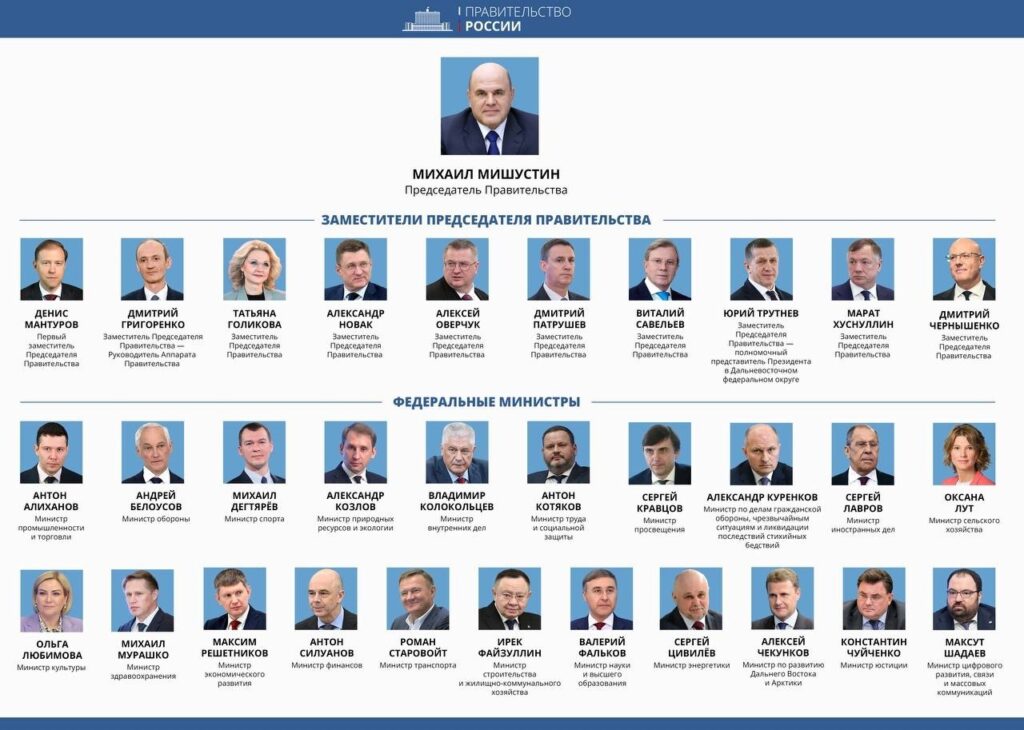 Президент подписал указы о назначении членов Правительства Российской Федерации и директоров служб