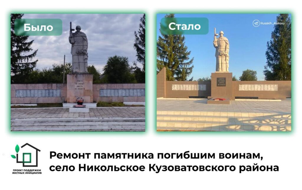 В Ульяновской области определили 72 победителя конкурса «Народных инициатив»