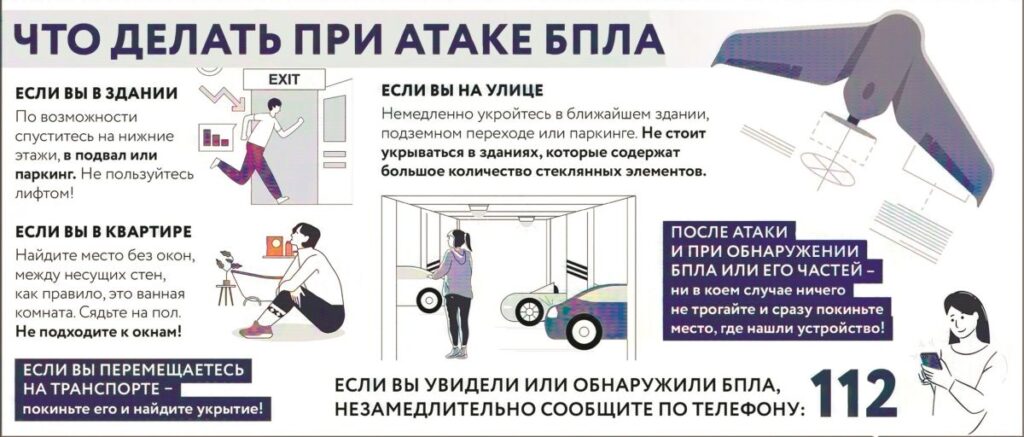 Правила поведения при атаке БПЛА